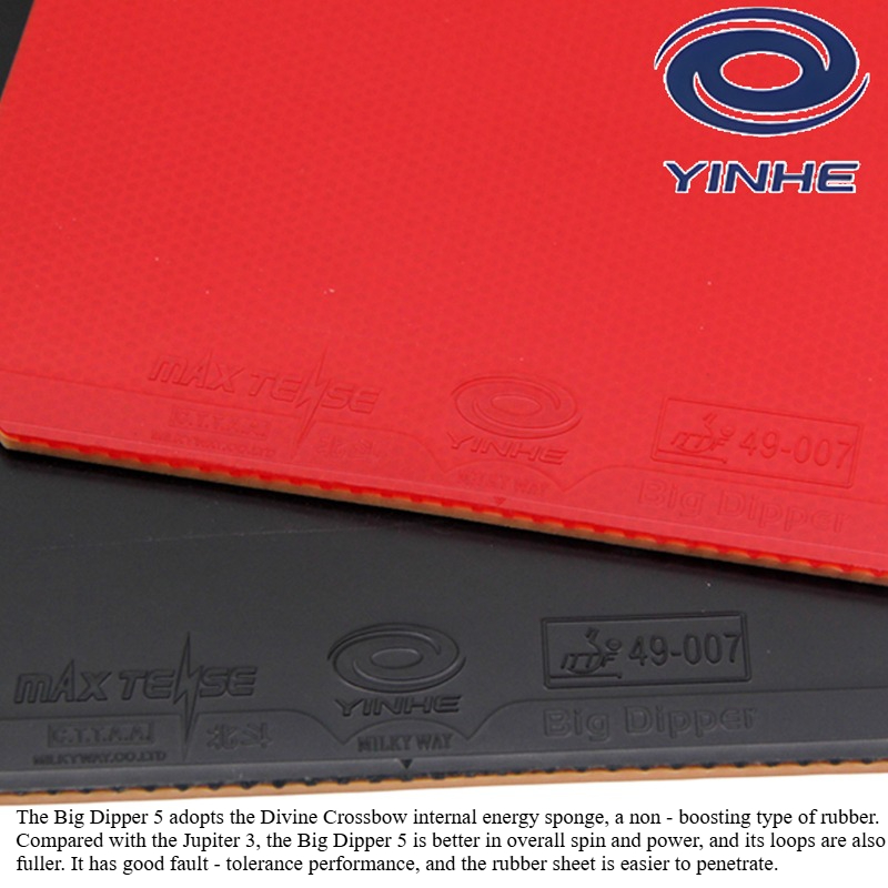YINHE BIG DIPPER V Table Tenni - огляд і ціна Table Tennis Forehand