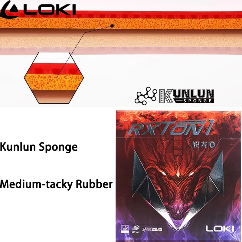 LOKI Table Tennis Rubber Sheet - огляд і ціна Table Tennis Or Tennis Table