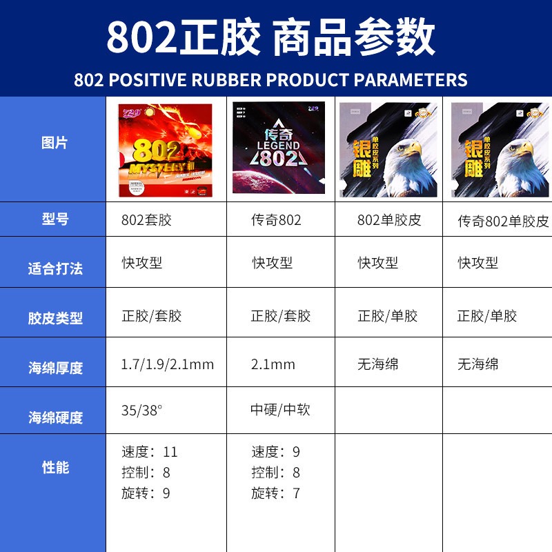 2025 New 729 Legend 802 Table  - огляд і ціна Table Tennis Or Tennis Table